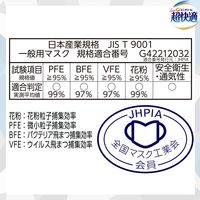 超快適マスク プリーツタイプ 涼感マイナス2℃ ふつうサイズ 1箱（20枚入）ユニ・チャーム 日本製 夏マスク