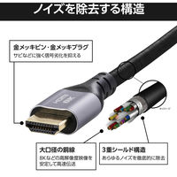 HDMIケーブル HDMI2.1 ウルトラハイスピード 3m 高耐久 ブラック ECDH-HD21E30SBK エレコム 1個（直送品）