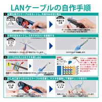 LANケーブル 300m cat6 ギガビット 単線 コネクタ無し ライトグレー LD-CT6/LG300/RS エレコム 1個（直送品）