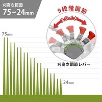 ミナト電機工業 静音型 手押し芝刈り機 LMA-460PRO 1個（直送品）