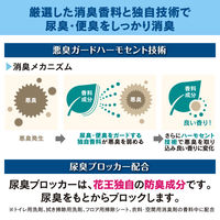 パワフル消臭ストロング 衣料・空間用消臭剤 業務用 詰替2L 1セット（1個×3） 花王