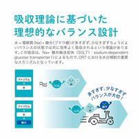 五洲薬品 経口補水液 GーOS(ジーオーエス) 280mL 406570 1本