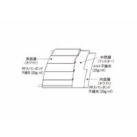 ファーストレイト フィット　オーバーヘッドマスク FR-159 レギュラー　使い捨て　不織布　プリーツ　1箱（50枚入）