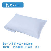 使い捨て布団カバー 布団カバー・シーツ・枕カバー3点セット 1ケース（24セット入）寝具カバーセット 不織布素材  ホテル 旅館 医療介護