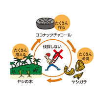 エコココロゴス・ラウンドDECO 2 83100112 LOGOS/ロゴス