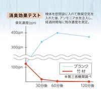 ハーモニークリアテラス 1個 ジェックス 小動物用