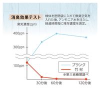 ハーモニークリアハウス 1個 ジェックス 小動物用