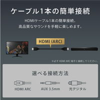 FUNLOGY サウンドバー Soundbar Soundbar_BK 1台