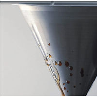 シャディ ハリオ ダブルメッシュメタルドリッパー 24-8260-120 1箱（直送品）