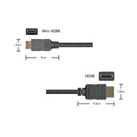 miniHDMIケーブル 1m VV-HDMI010AC-B2 1本（わけあり品）