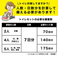 サンコー 非常用 災害用 簡易トイレ キャンプ 備蓄 防災 取替用 凝固剤 長期保存 日本製  RB-13　1袋（30個入）