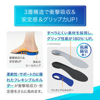 メディエイド アシストインソール アーチ＆グリップ LL 492004 1足 日本シグマックス