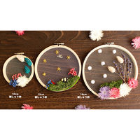 セミハードチュール生地 50デニール 巾115cm×(半折)8m切売カット 黒 AD5035-20-8M ナイロン100% ウェディング・コ（直送品）