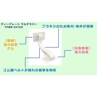 【転倒防止】ティーエフサービス Ｔプレートマルチラバー　ゲル粘着 TPMRー5075G 1セット（2個組）