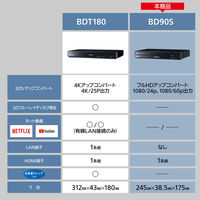 パナソニック ブルーレイディスクプレイヤー 黒 DMPーBD90SーK 1台