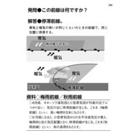 全教図 気象・天気記号学習カード 1470240 1ヶ（直送品）