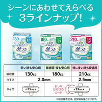 リブドゥコーポレーション リフレ 超うす安心パッド 羽つき 210cc 1パック（12枚入）