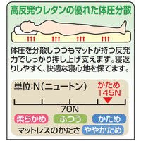 ジャパンスリーパー 日本製プロファイル加工高反発マットレス ブラウン ダブル 幅1400×奥行1950×高さ80mm a1368020 1台 　（直送品）