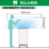 ミドリ安全 【組立設置込】 空気清浄器（分煙機） パルクリーン カウンタータイプ MKS-152RC 1台（直送品）