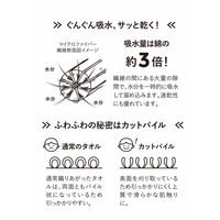 シービージャパン 吸水アニマルキッズキャップ ウサギ 吸水力3倍 マイクロファイバー 素早く速乾 マシュマロ肌触り 1個