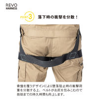 藤井電工(株) 墜落制止用器具 フルハーネス型 TH-508H-OT-BKSL-LL-JAN-BX 1個（直送品）