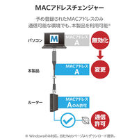 USB Type-C 有線LAN変換ケーブル 1Gbps対応 1m ドライバ不要 ECLD-CL1G10BK エレコム 1個（直送品）