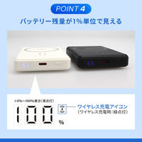 オウルテック 準固体電池5000mAhPD20WUSB-Cワイヤレスモバイルバッテリー OEC-LPB5025MG-WH 1個（直送品）