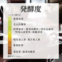 Tokyo Tea Trading 久順銘茶 凍頂四季春茶 1セット(80g×3)  茶葉