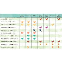 ハイアーリビング スイートドリームス有機ハーブティー 1セット(15バッグ入×3)