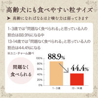 グラン・デリ ふっくら仕立て 13歳以上用 食べやすい超小粒 2.8kg（小分けパック6袋入）1個 ユニ・チャーム ドッグフード