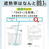 ディーエーピーネットワーク 自動開閉 折りたたみ傘 晴雨兼用 (ブラック×杢グレージュ) solshade028_BMGY 1個（直送品）