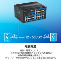 TRENDnet 26ポート 堅牢 産業用ギガビットDINレールスイッチ TI-G262 1台（直送品）