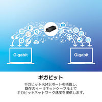 TRENDnet ギガビット60W PoE++インジェクター TPE-116GI/A 1台（直送品）