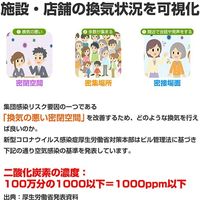 小林薬品 RABLISS CO2モニター コンパクトCO2濃度測定器 KO260 10001419 1個