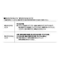 コクヨ グルー テープカッター 吸盤ハンディタイプ 白 大巻対応 T-GM500NW 1個