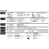 モトユキ ポータブル電源 ENELiCA(エネリカ) GMP-3600 1セット（直送品）