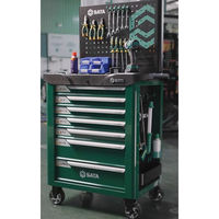 REX 7段ローラーキャビネット SC95107 1台（直送品）