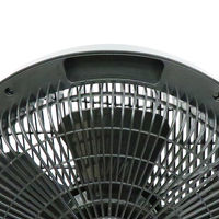 大進 PRUSIA サーキュレーター 換気 暑さ対策 HBS-400 1台（直送品）