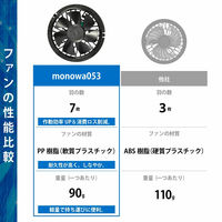 大河商事 ファン付きベスト 空調ベスト 作業服 グレー 2XL monowa053GY_2XL 1S(1S)（直送品）