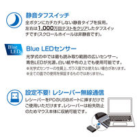 ナカバヤシ 無線静音 軽量ミニマウス 3ボタン BlueLED ピンク MUS-RKT249P 1個（直送品）