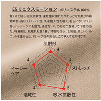 フォーク ワンピース S ラピス EN100-17-S 1枚（直送品）