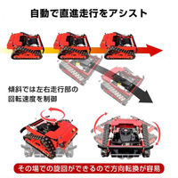 万方商事 ラジコン草刈り機 sg206 1台（直送品）