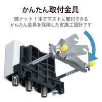 DXアンテナ 屋外用 分配器 【2K 4K 8K 対応】 3分配 全端子通電 F型端子 3DLCS 1個（直送品）