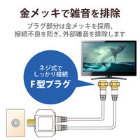 DXアンテナ アンテナ分配器 全端子通電形 2分配 2DLWSB(B) 1個