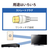 テレビ接続ケーブル 1ｍ  2JW1SSSB(B) DXアンテナ 1個