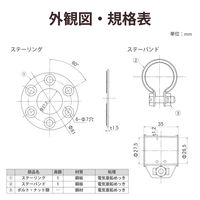 DXアンテナ ステー金具(φ25.4mmマスト用) GRK-25N 1個