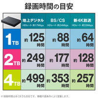 HDD 外付け 4TB ポータブル 2.5インチ テレビ USB接続 ブラック ELP-PTV040UBK エレコム 1個（直送品）