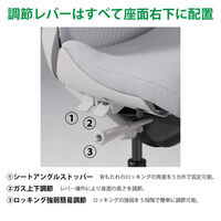 【設置込】ITOKI イトーキ アクト2 固定肘 ビニールレザーヘッド KJ425SAFMZTT3W2 ダークグレー 1脚（直送品）