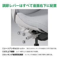 【設置込】ITOKI（イトーキ） アクト2 固定肘 ビニールレザーヘッド付 KJ425PSFW2T1W2 ブラック 1脚（直送品）