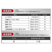 日本製紙クレシア プロテクガードニトリルグローブ/小箱単位 69291 ブラッククロスグリップニトリルM 100P 1セット(1箱×5)（直送品）